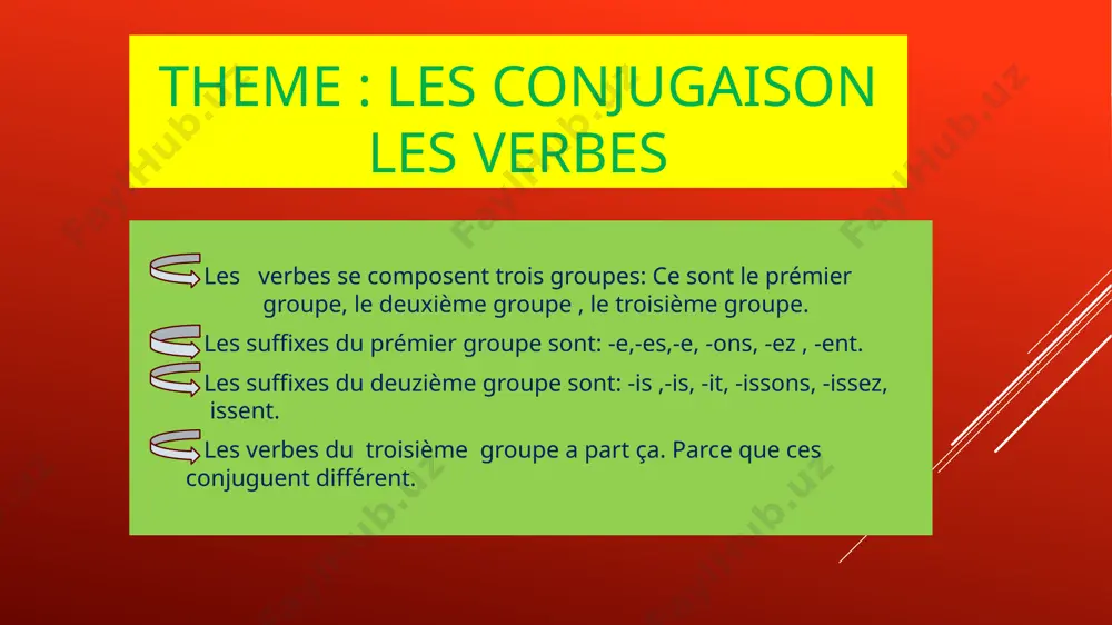 les conjugaison les verbes — PPTX