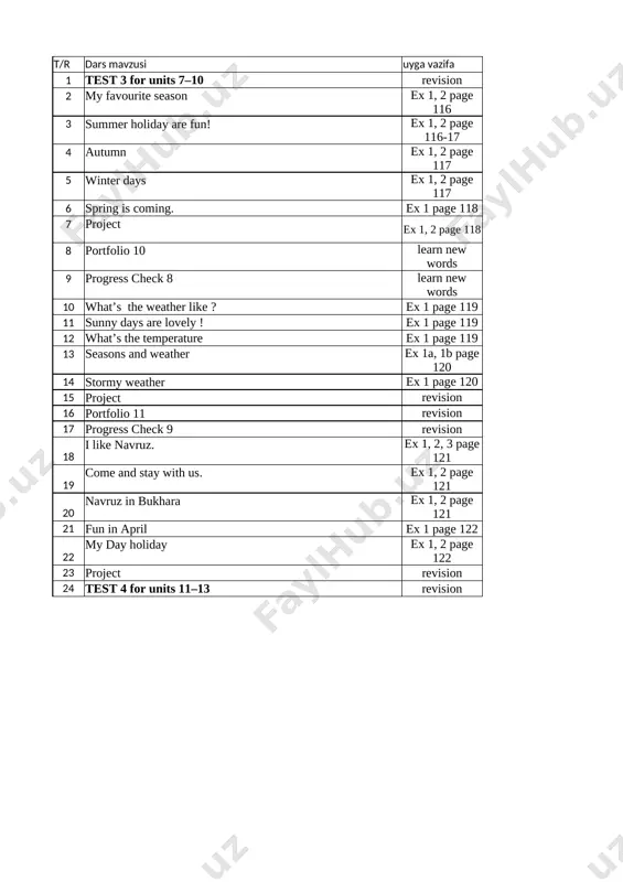 5_sinf_ingliz_tili_ish_reja_+_uyga_vazifasi_bilan_4_chorak_kundalik — XLSX