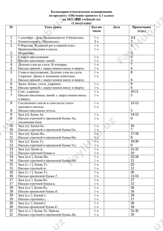 ktp po chetvertyas 1- klass.pdf — PDF