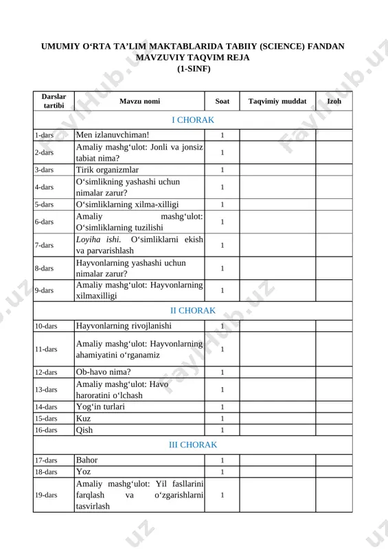 1-sinf science — DOCX