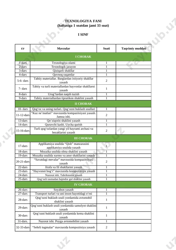 1-sinf texnologiya -2021exl — DOCX