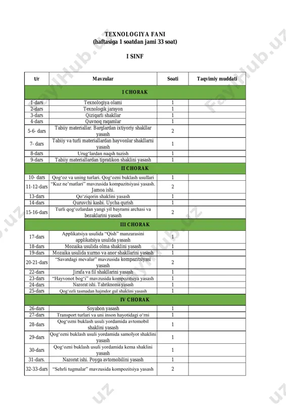 1-sinf texnologiya -2021exl — PDF