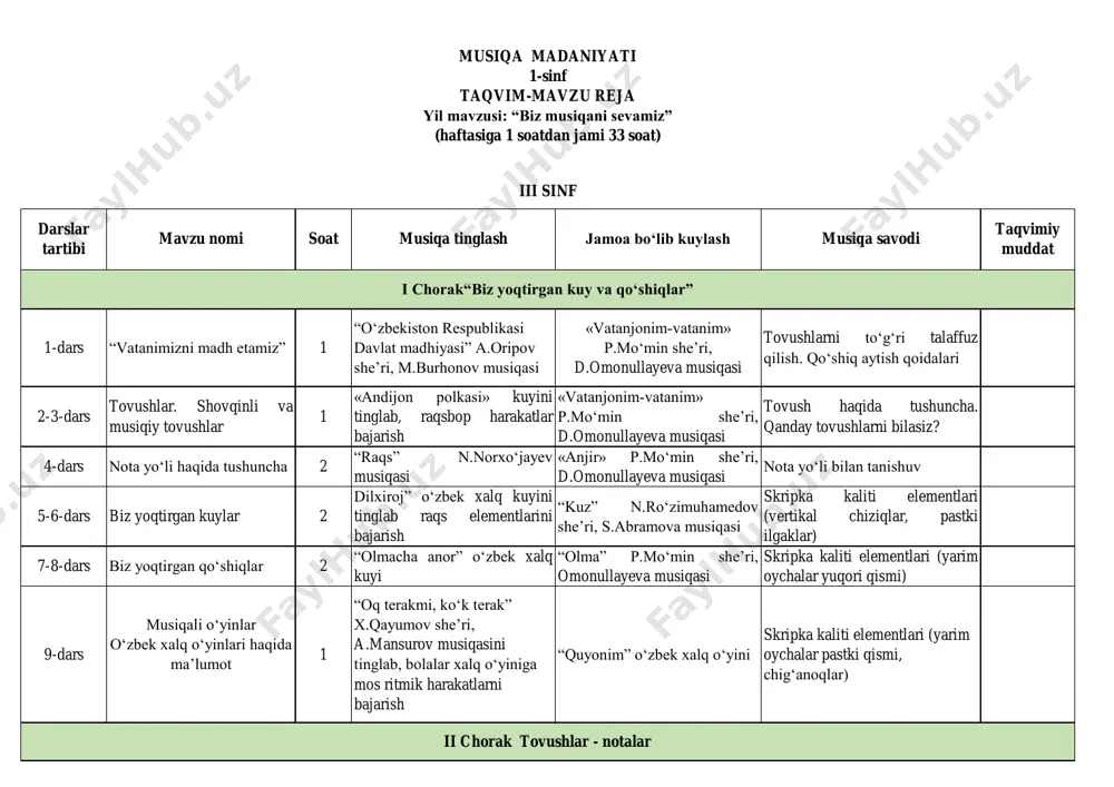 1-sinf musiqa — PDF