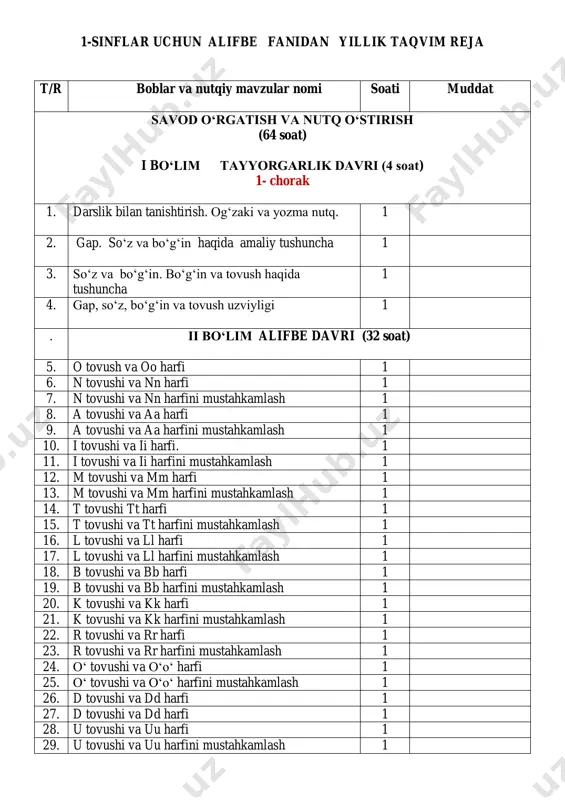 1-sinf alifbe va yozuv fanidan yillik — PDF