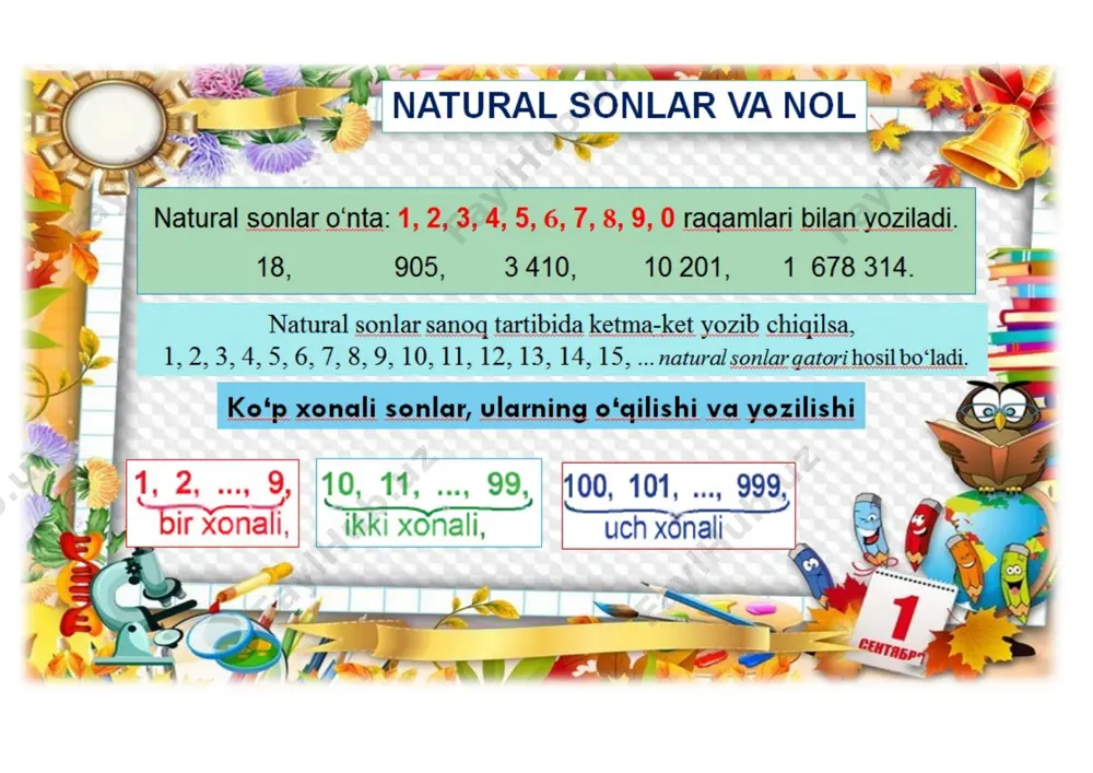 5-sinf matematika kurgazma 2021-2022 yil uchun — DOCX