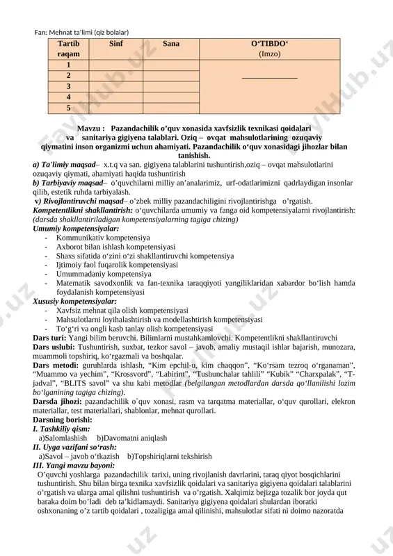 5-sinf texnologiya qizlar kanspekt — DOC