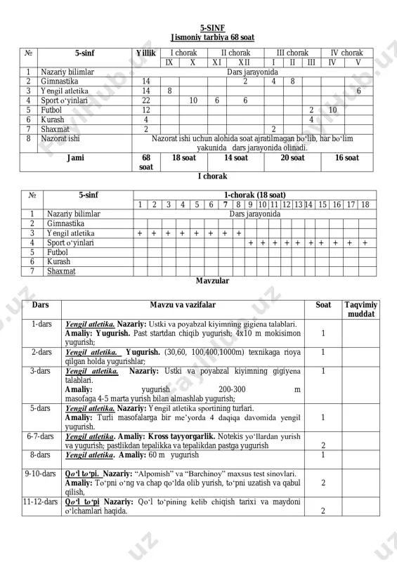 5-sinf jismoniy tarbiya — PDF