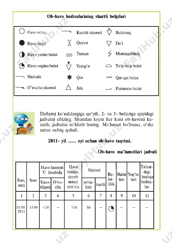 5-sinf geografiya ko'rgazma — DOC
