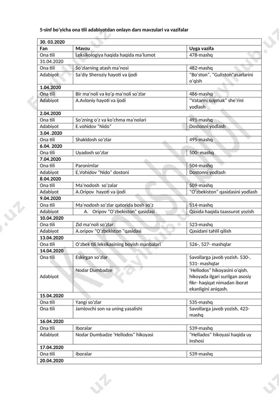 5.onlayn mavzular.kumush — DOCX