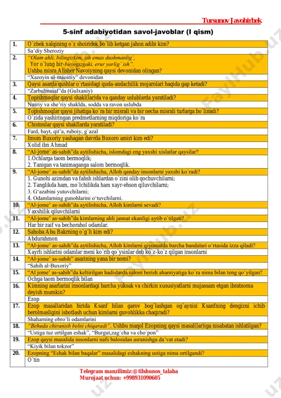 5-sinf i qism savol-javoblar_aralash_100talik — PDF