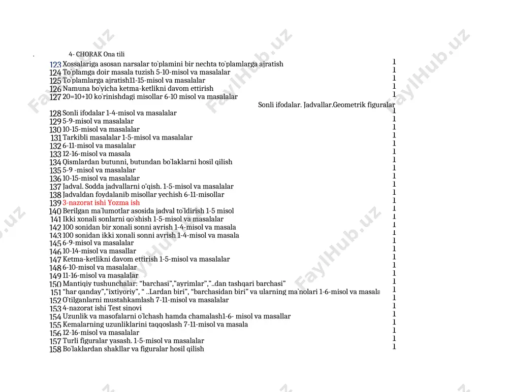 1-sinf matematika ish reja 4-chorak m.usmonova — XLSX