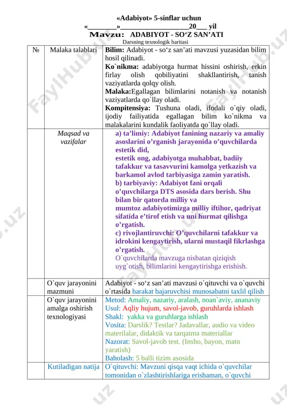 @yosh_ustozlar 5 sinf adabiyot konspekt — DOCX