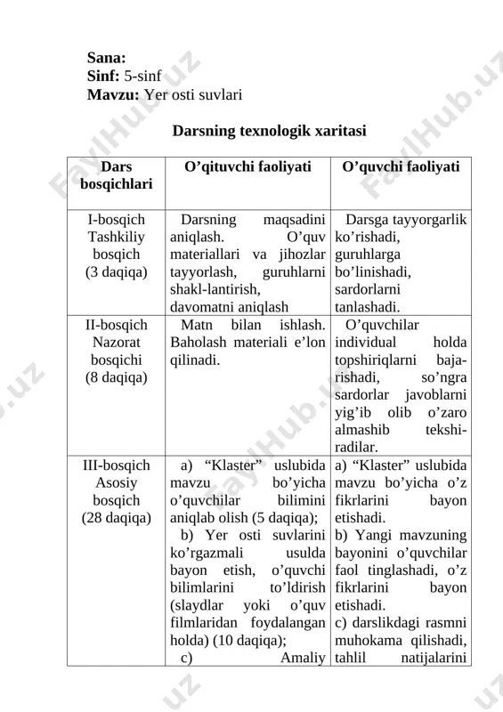 5-sinf yer osti suvlari — DOC