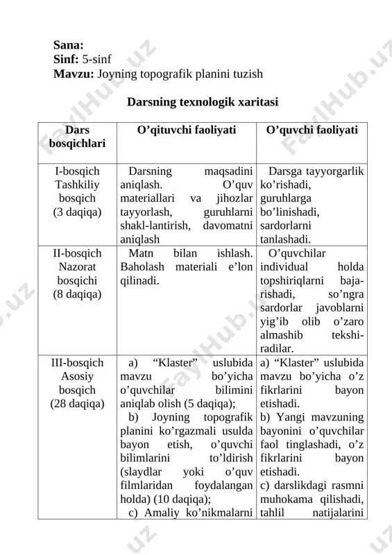 5-sinf. joyning topografik planini tuzish — DOC