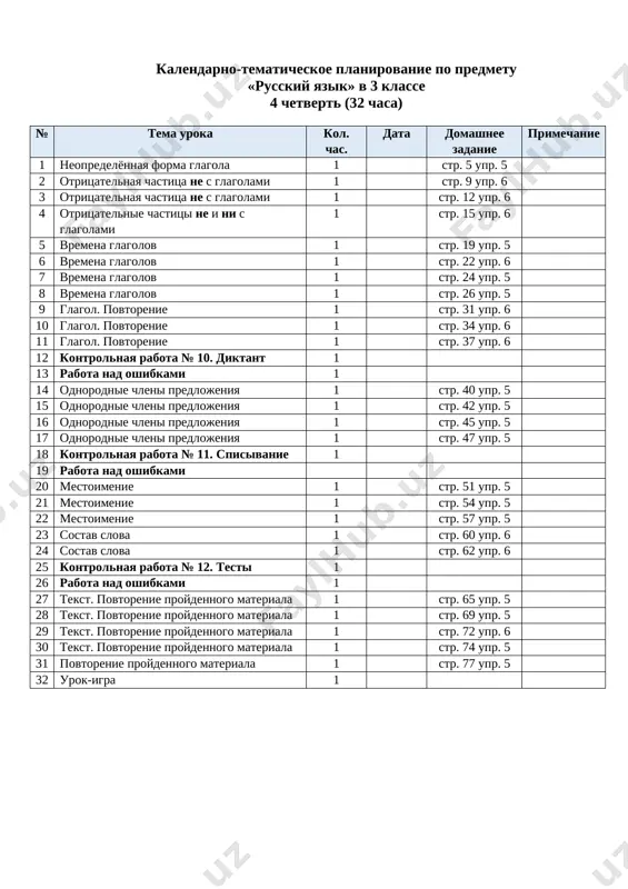 ktp_russkiy_yazik_3_klass_4_chetvert — DOCX