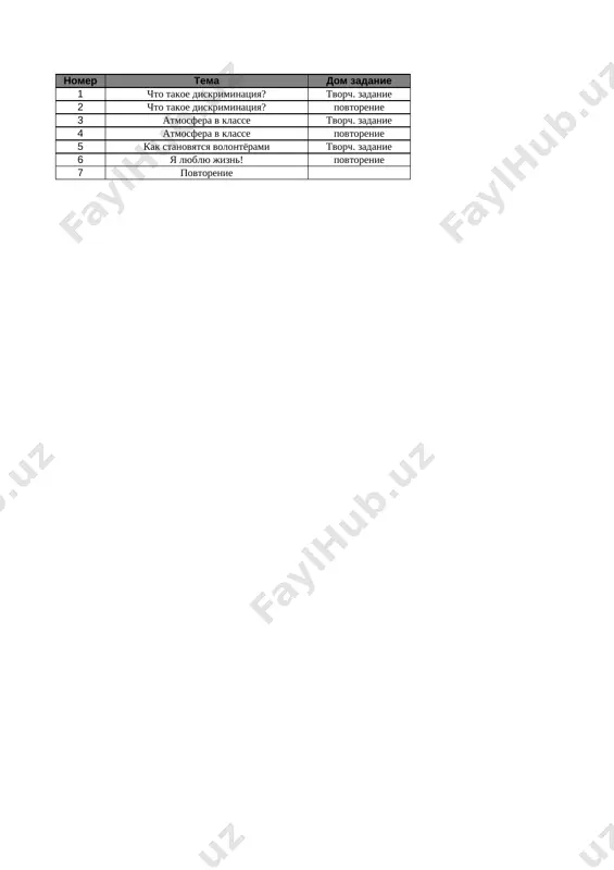 3_kl_vospitanie_2_chetvert_@e_baza_ishreja — XLSX