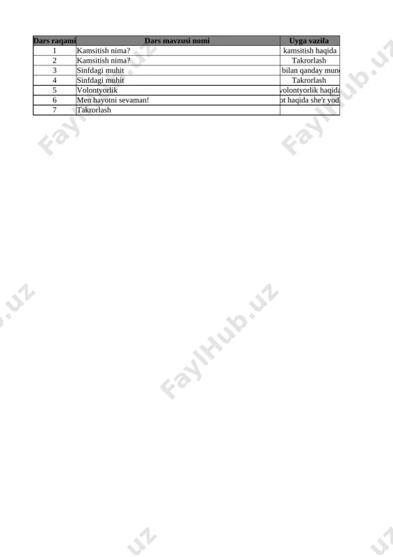 3-sinf tarbiya 2-chorak @e_baza_ishreja — XLSX
