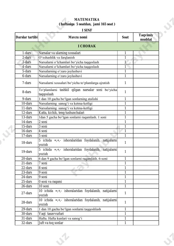 1-sinf matematika(1) — PDF