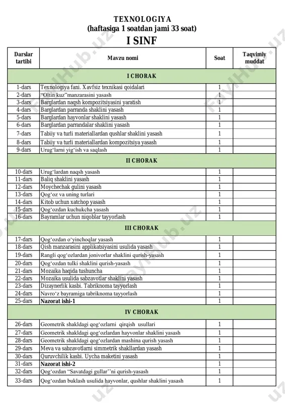 1-sinf texnologiya — PDF