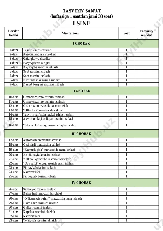 1-sinf tasviriy san'at — PDF
