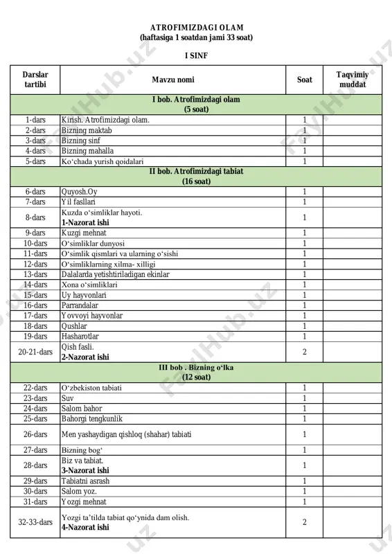 1-sinf atrofimizdagi olam — PDF