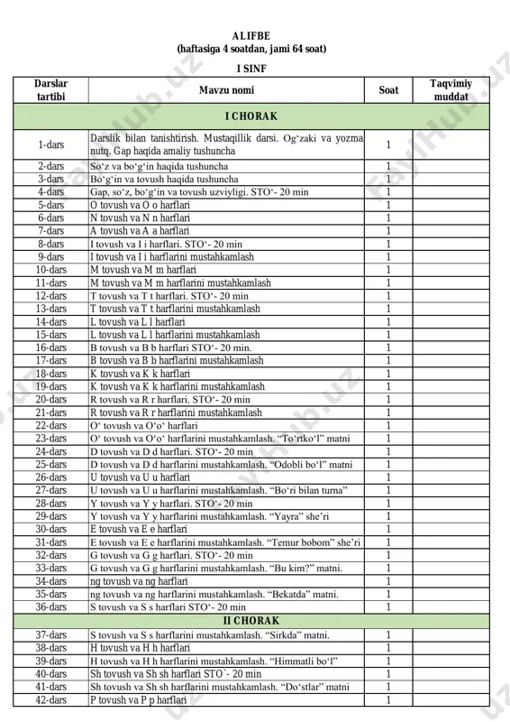 1-sinf alifbe-o‘qish — PDF