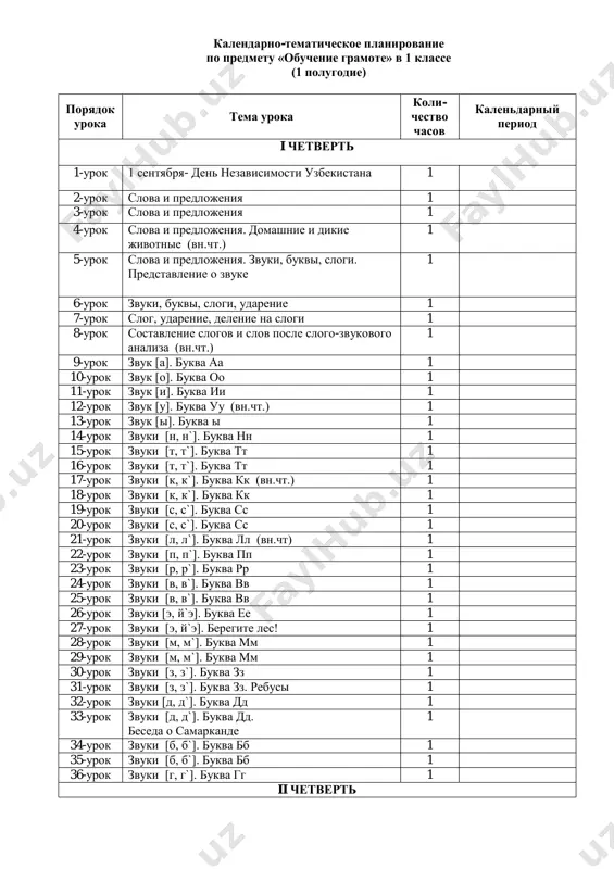 1-klass chtenie — PDF
