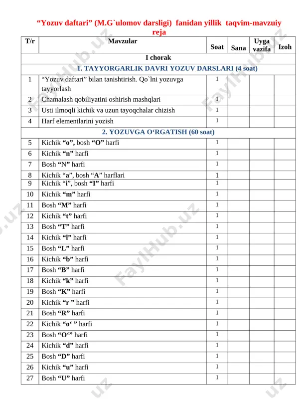 1-sinf ish reja 2019-2020 — DOCX