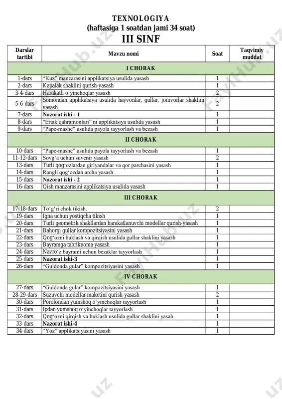 3-sinf texnologiya — PDF