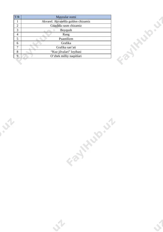 @talim_markazi 3- sinf 1- chorak tasviriy sa'at fan (2) — XLSX