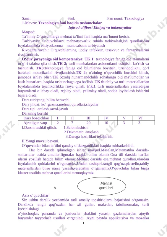 1_sinf_texnologiya_tehnologiya_2019 — DOCX