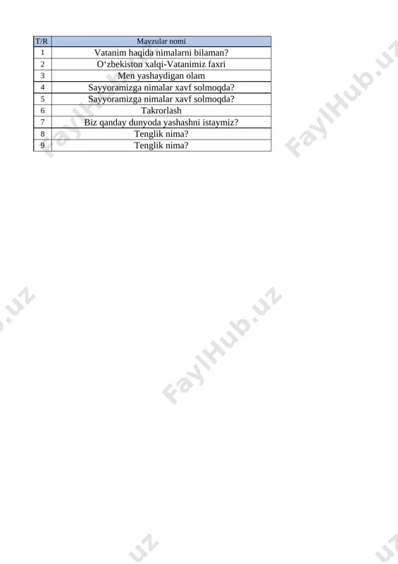 @talim_markazi 3- sinf 1- chorak tarbiya — XLSX