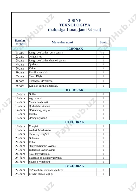 3-sinf texnologiya_2023-2024 — XLSX