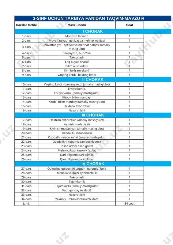 3-sinf tarbiya yillik 2023-2024 @e_baza_ishreja — XLSX