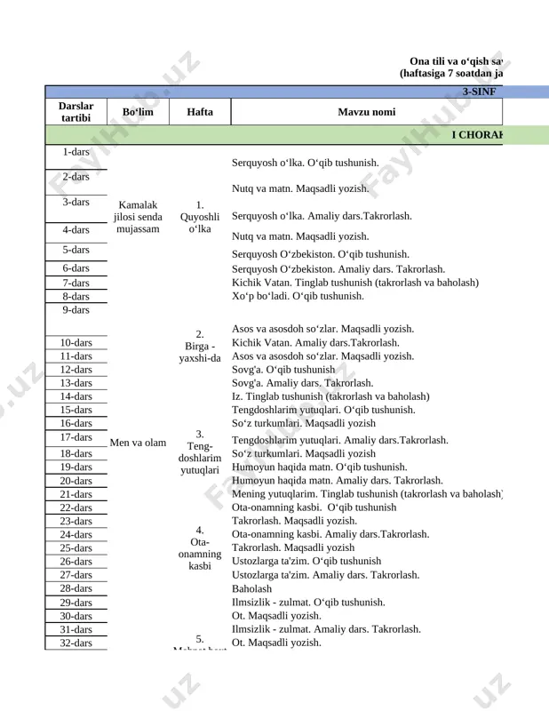 3-sinf_onatili_taqvimreja_tajribasinov — XLSX