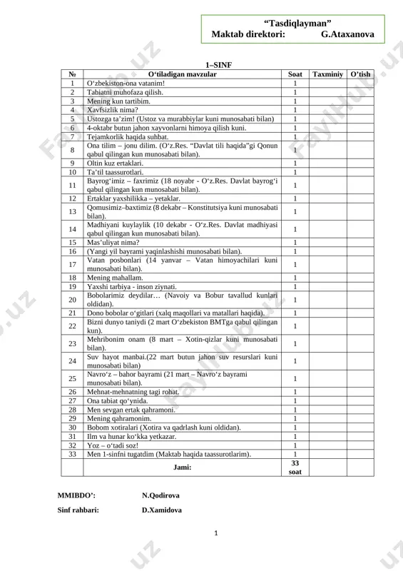1-sinf tarbiyaviy soat 2019-2020 — DOCX