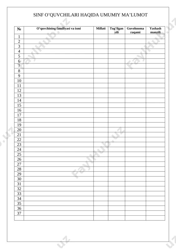 sinf rahbaring hujjatlaari 2018-2019 yil — DOC