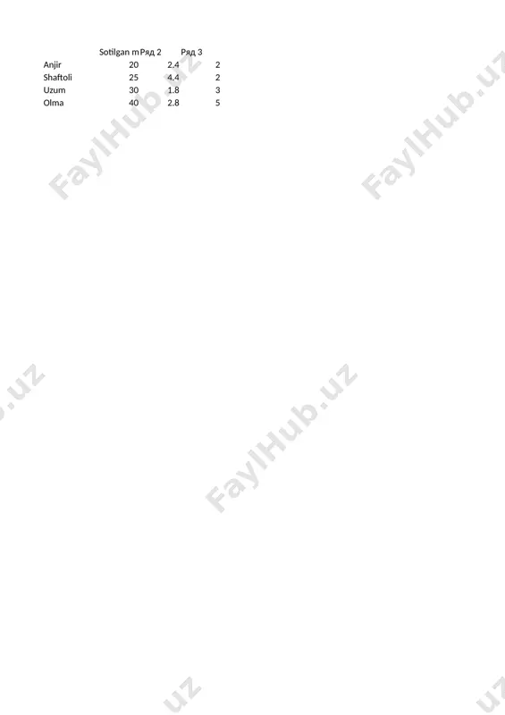 8-nazorat ishi tahlili_javoblar vaqaraqsi — DOCX