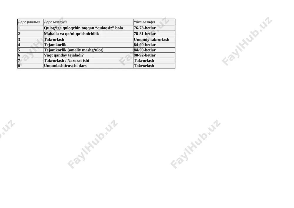 3-sinf tarbiya 4 chorak — XLSX