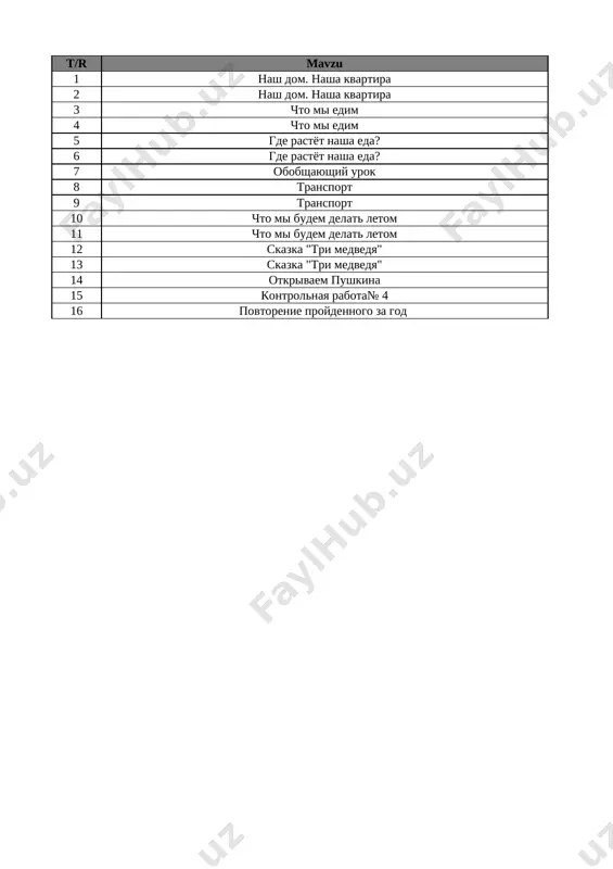 3-sinf rus tili 4-chorak @oqituvchi_ga — XLSX