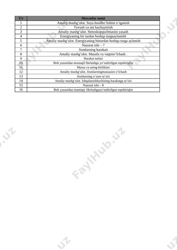 3-sinf science 4-chorak @oqituvchi_ga — XLSX