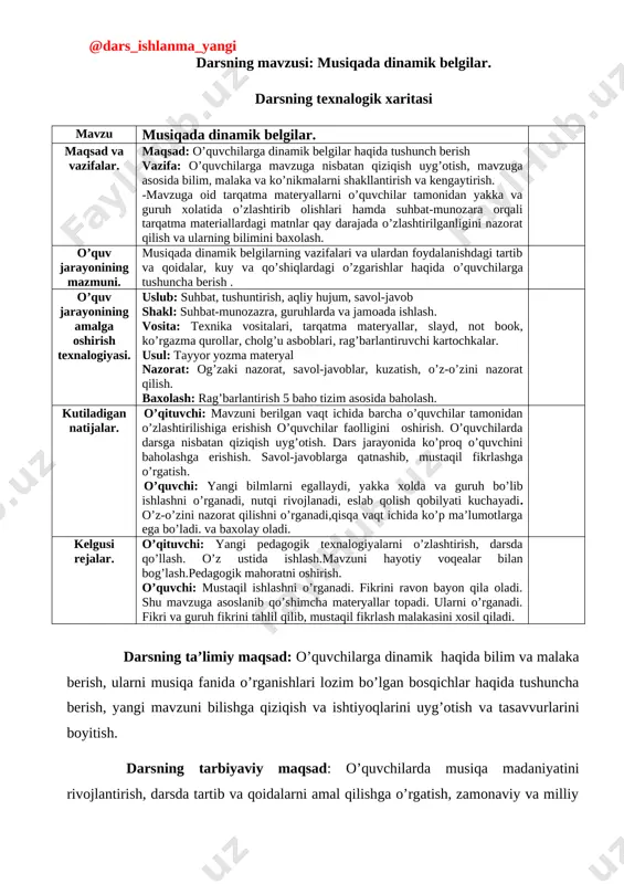 3-sinf musiqa 20.musiqaning dinamik belgilari+ — DOCX