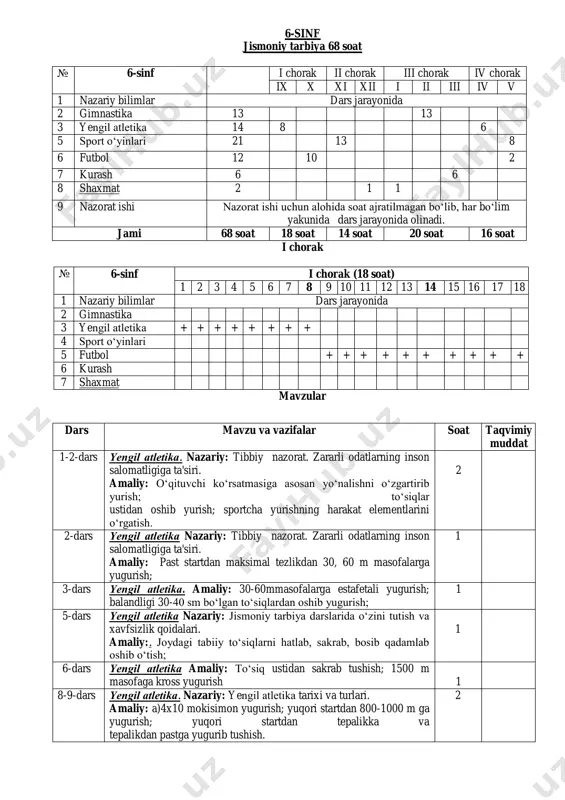 6-sinf jismoniy tarbiya — PDF