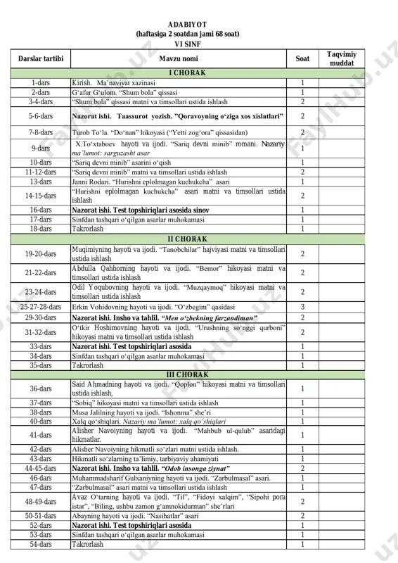 6-sinf adabiyot — PDF