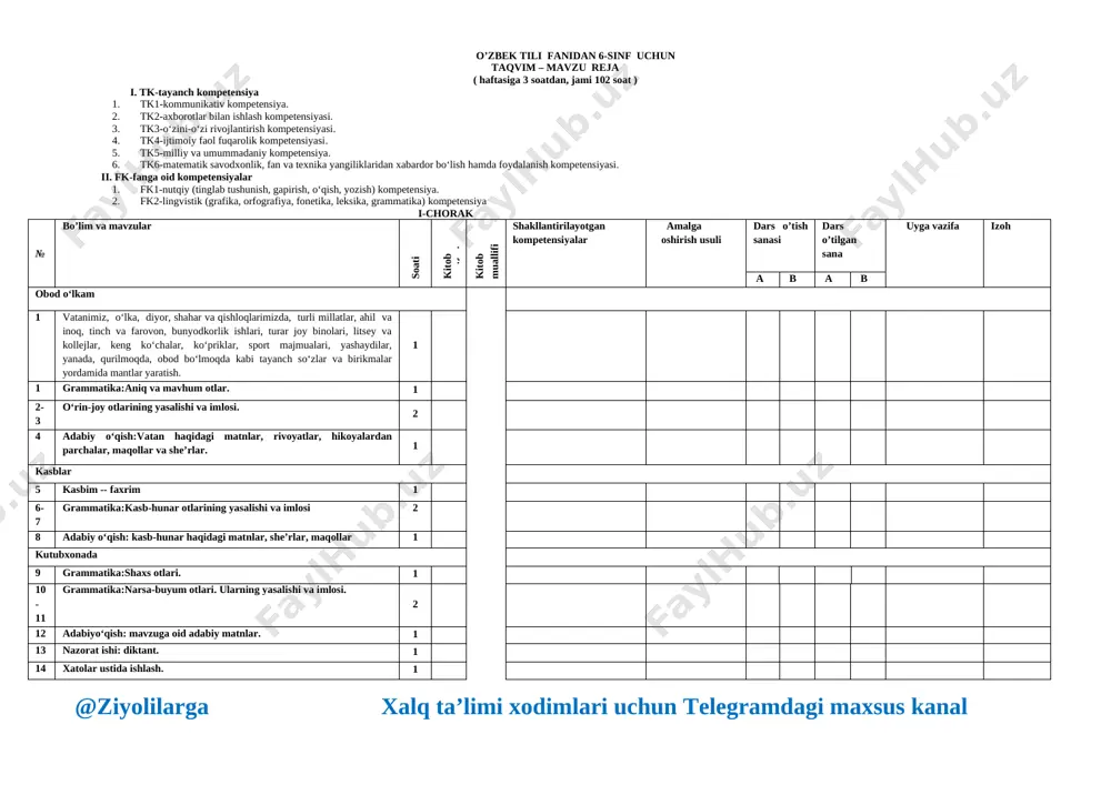 6-sinf o'zbek tili ish reja 2019 - @ziyolilarga — DOCX