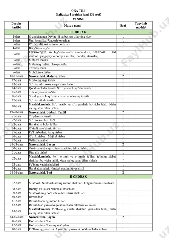 6-sinf ona tili — PDF