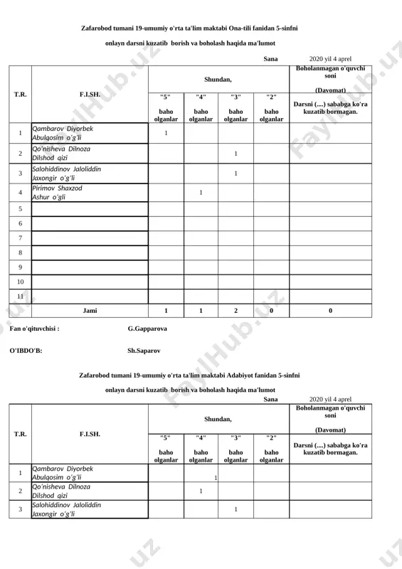 onlayn jurnal 19-maktab 6-sinf — XLSX