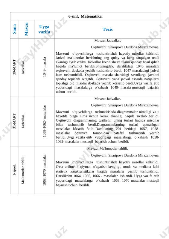 6-sinf uchun tezis — DOCX