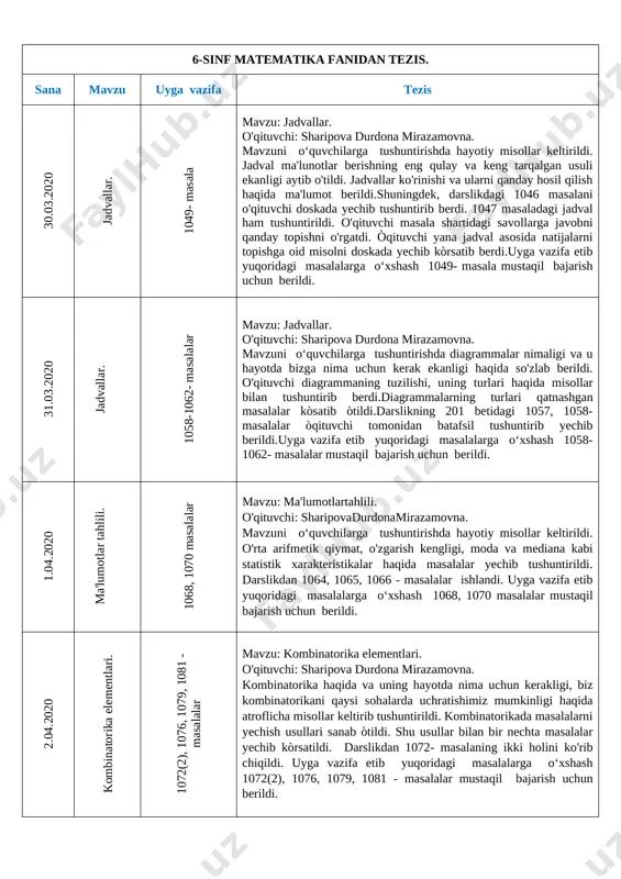 6-sinf matematika tezis — DOCX