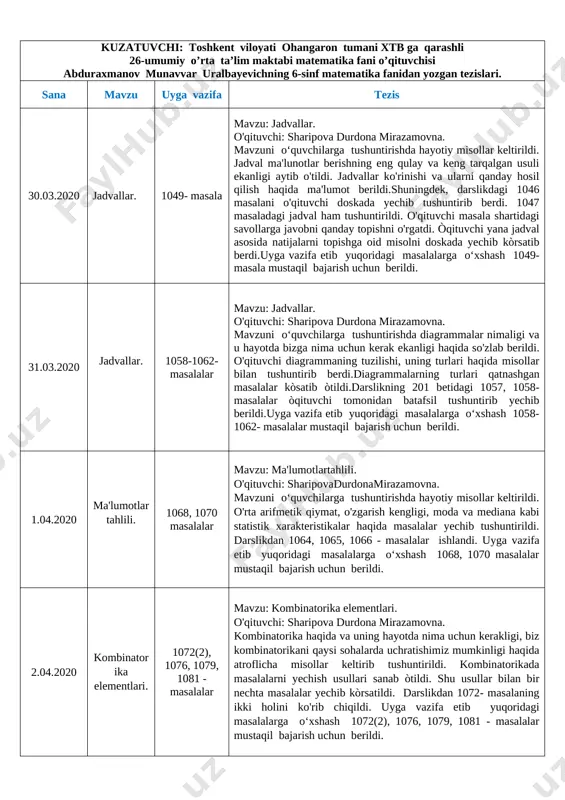6-sinf matematka fanidan tezis — DOCX
